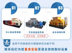 大中小型的花崗巖破碎機(jī)的易損件你知道嗎？