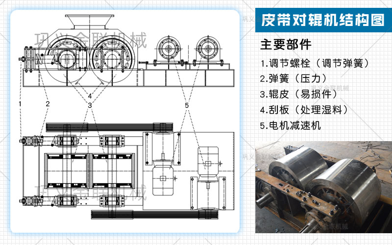 對輥破碎機(jī)