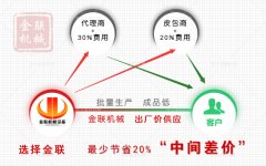河南地區(qū)的對(duì)輥破碎機(jī)的價(jià)格受那些因素的影響?