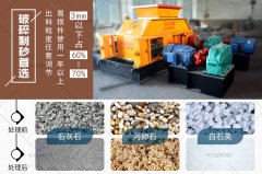 風化砂破碎機的優(yōu)勢多嗎，有什么型號推薦？
