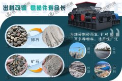 中型青石破碎機(jī)的價(jià)格高嗎，有哪些型號(hào)可選？